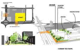 София Тех Парк търси фирма за инженеринга на Иновационен форум